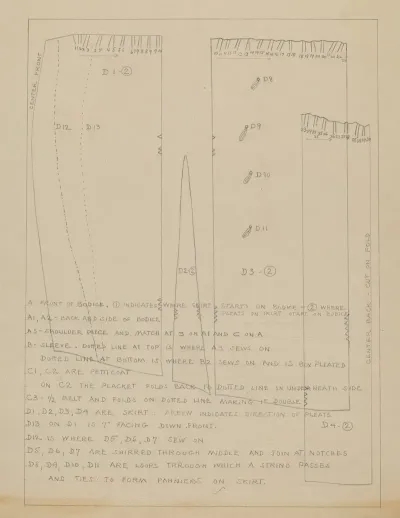 Dress Pattern 10