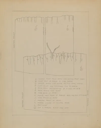 Dress Pattern 4