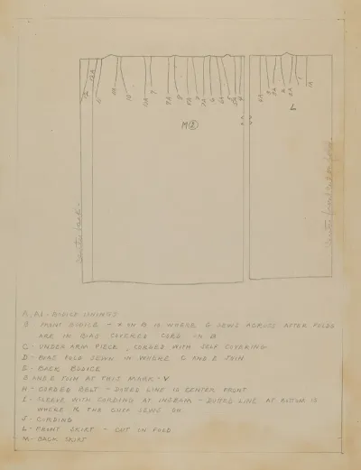 Dress Pattern 8