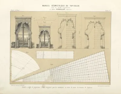 Echelle Et Angle De Proportions Echelle Triangulaire Pour Les Conversions Au Metre De Toutes Les Mesures De Longuer