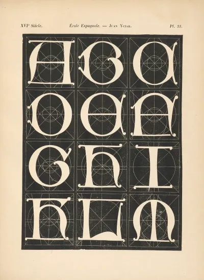 Ecole‎ ‎espagnole Juan‎ ‎yciar‎ ‎ Alphabet‎ ‎gothique