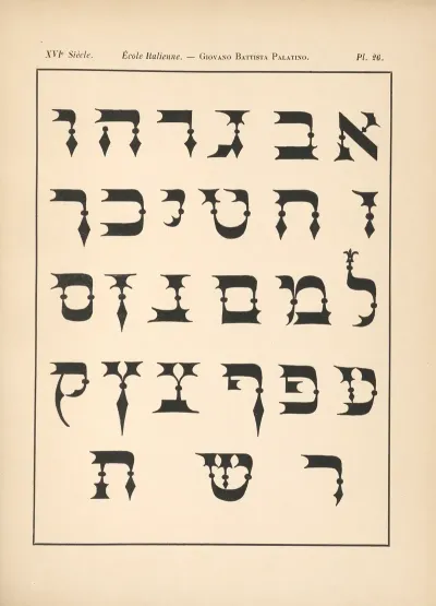 Ecole‎ ‎italienne Giovano‎ ‎battista‎ ‎palatino Alphabet‎ ‎hebreu