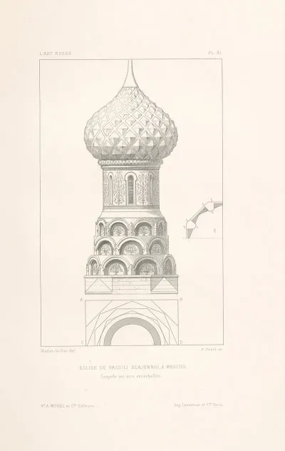 Eglise%e2%80%8e %e2%80%8ede%e2%80%8e %e2%80%8evassili%e2%80%8e %e2%80%8eblajennoi%e2%80%8e %e2%80%8ea%e2%80%8e %e2%80%8emoscou %e2%80%8e %e2%80%8e %e2%80%8e %e2%80%8ecoupole%e2%80%8e
