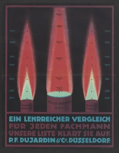 Ein Lehrreicher Vergleich Fur Jeden Fachmann An Instructive Comparison For Every Professional