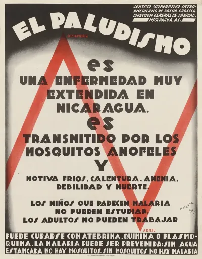 El Paludismo