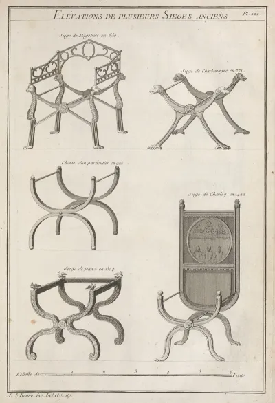 Elevations De Plusieurs Sieges Anciens