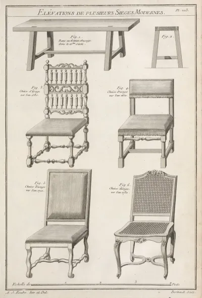 Elevations De Plusieurs Sieges Modernes