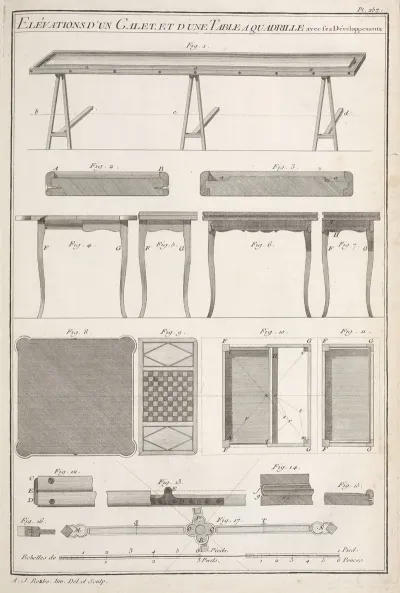 Elevations Dun Galet Et Dune Table A Quadrille Avec Ses Developpements