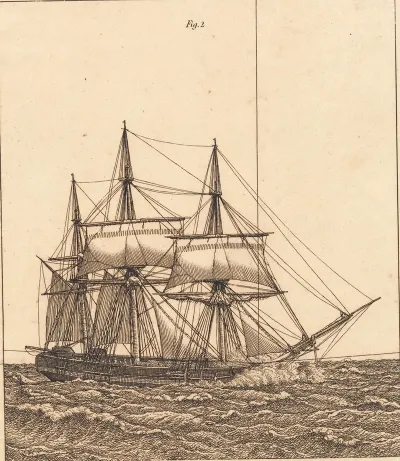 En Korvet For Fulde Sejl Illustration Til Linearperspectiven Tavle X