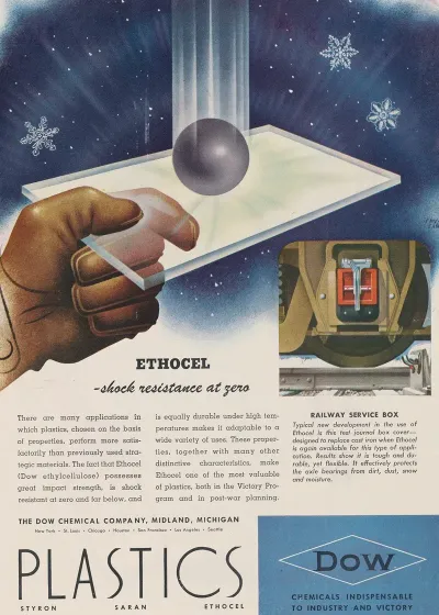 Ethocel Shock Resistance At Zero