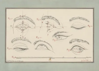 Etudes De Loeil 2