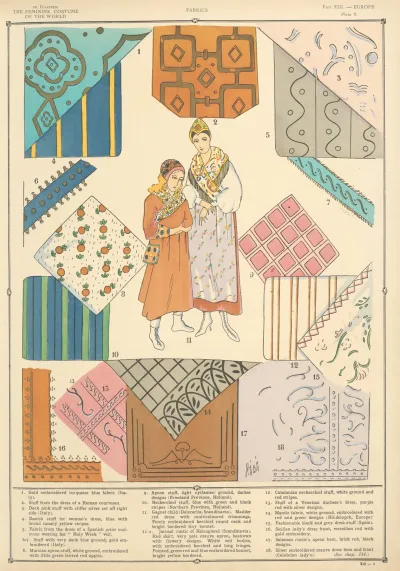 Europe Fabrics