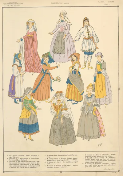 Europe Fashionable Ladies
