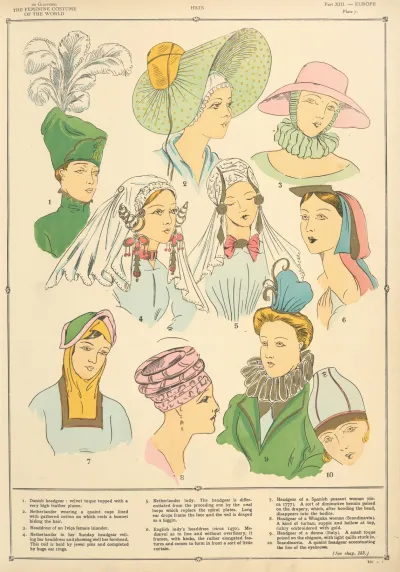 Europe Hats