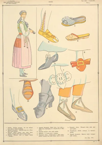 Europe Shoes