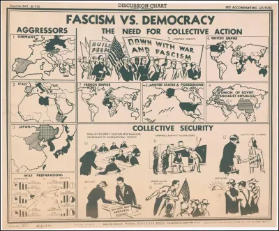 Fascism Vs Democracy The Need For Collective Action
