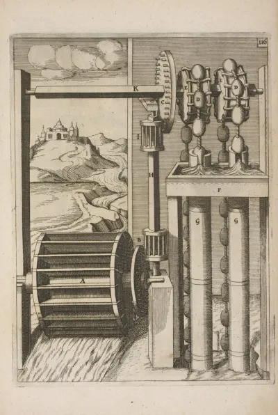 Fig Cxvi Haustrum Duplex Per Sphaeras