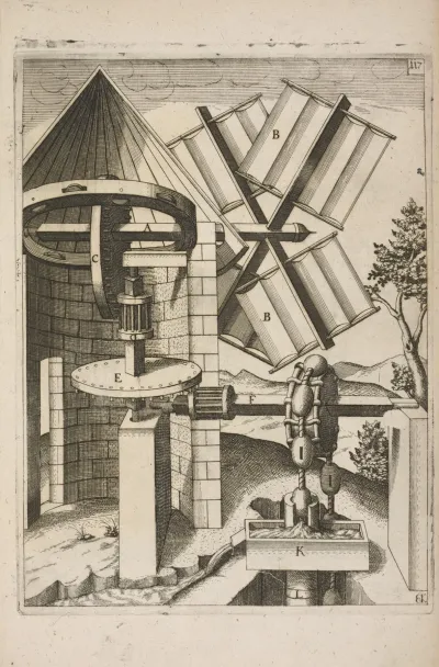 Fig Cxvii Haustrum Simplex Per Sphaeras