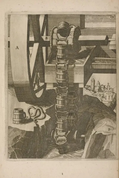 Fig Cxxxix Haustrum Per Urnam Pateotrochum