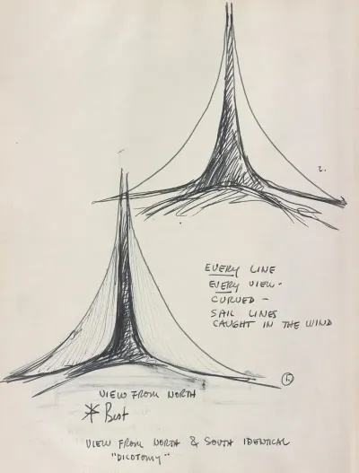 First Unitarian Church Westport Connecticutnorth And South Views