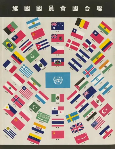 Flags Of The United Nations