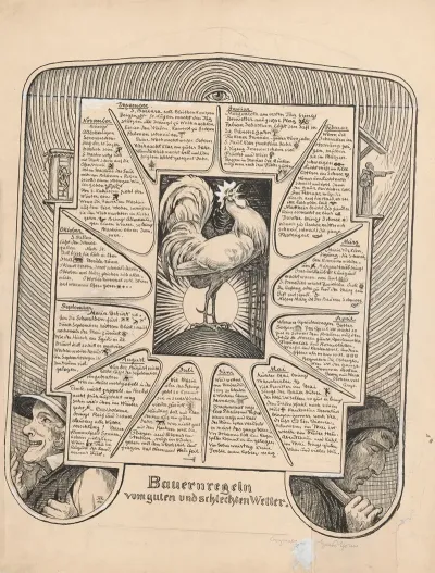 Folk Weather Forecasts