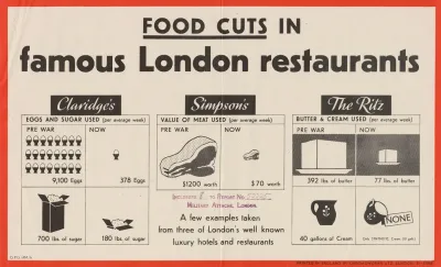 Food Cuts In Famous London Restaurantsfood Industrys War Savings Stamp Drive