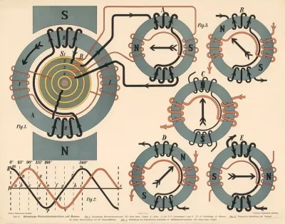 Four Phase Alternating Current Machine And Motor