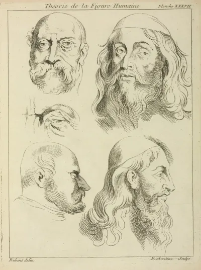 Four Studies Of Mens Heads And An Eye