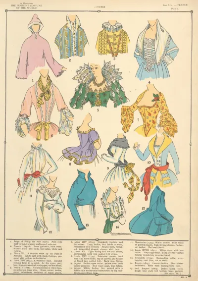 France Blouses