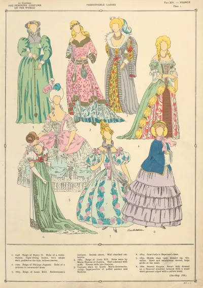France Fashionable Ladies