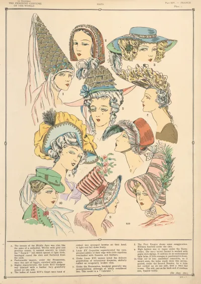 France Hats