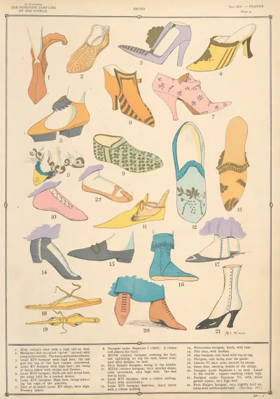 France Shoes