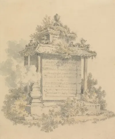 Frontispiece For Costume Of China