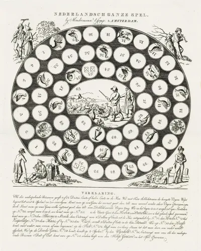 Ganzenbordspel Ca 1815 1850