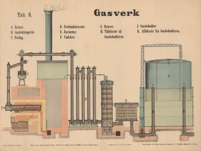 Gasworks