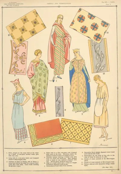 Gaul Fabrics And Embroideries