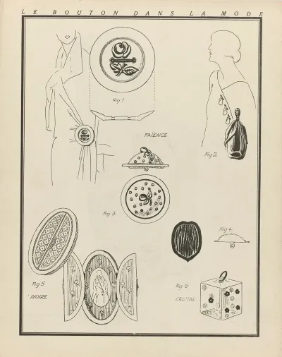 Gazette Du Bon Ton Le Bouton Dans La Mode