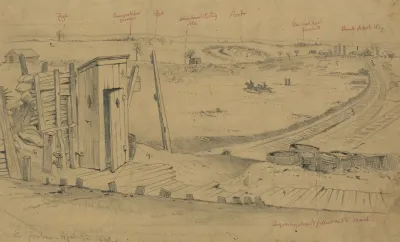 General View Of The Fortifications Of Manassas Junction