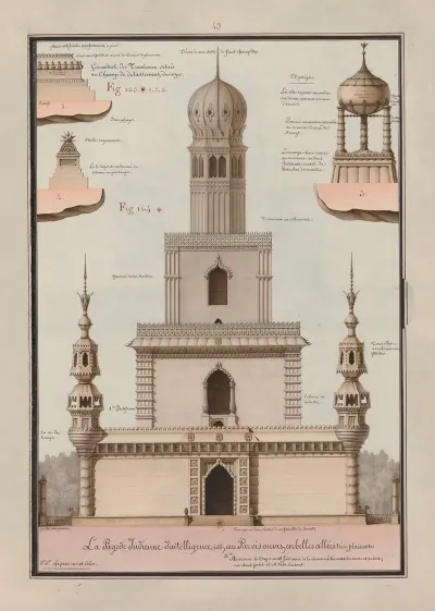Geometral Des Tombeaux Situes Au Champ De Delassement Du Corps La Pagode Indienne Dintelligence Est Au Parvis Ouvert En Belles Allees Tres Plaisantes