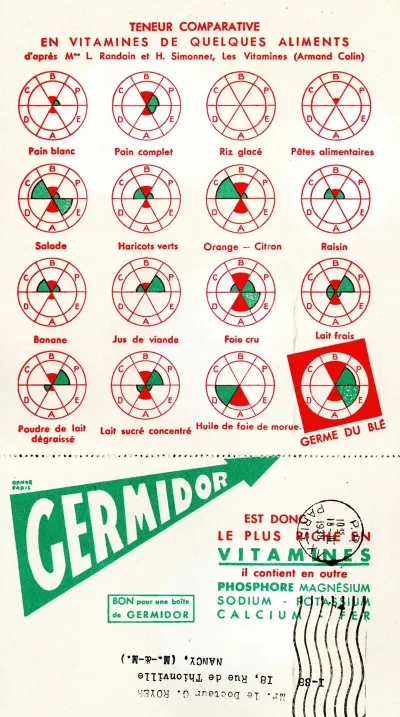 Germidor