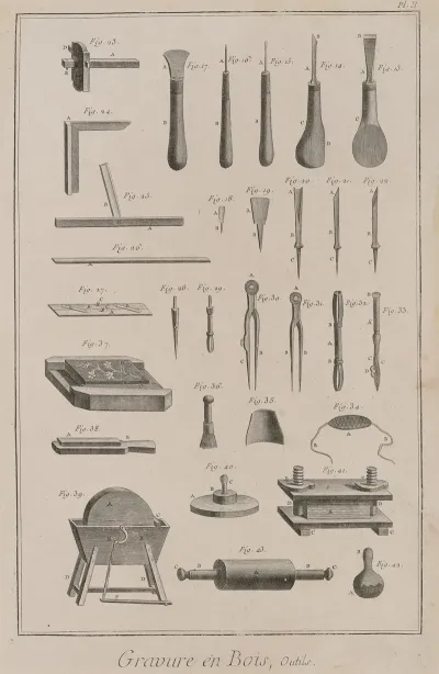 Gravure En Bois Outils