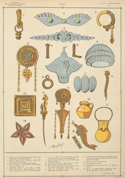 Greco Roman Jewels