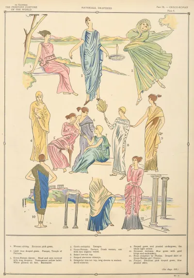 Greco Roman Materials Draperies