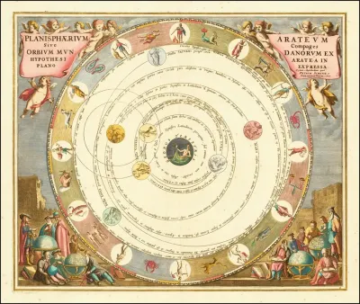 Greek Astronomer Aratus Model Of The Universe