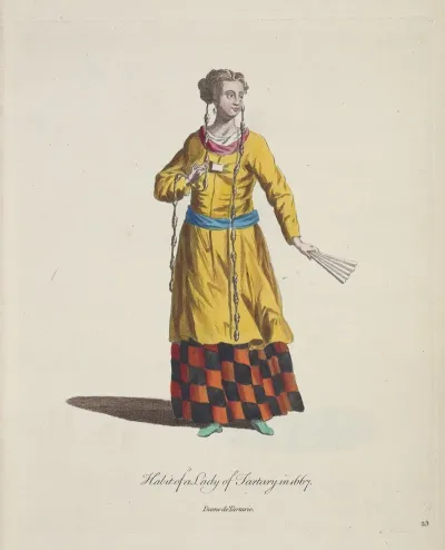 Habit Of A Lady Of Tartary In 1667 Dame De Tartarie