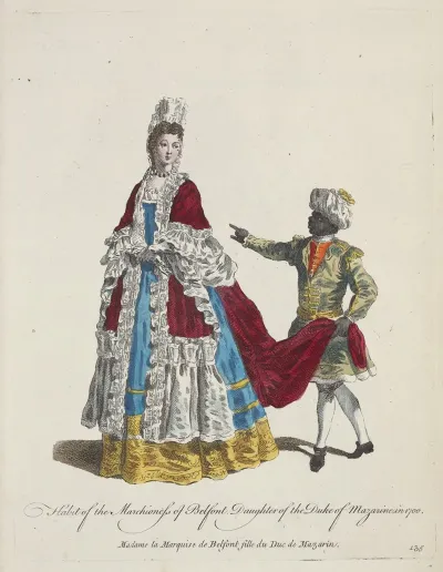 Habit Of The Marchioness Of Belfont Daughter Of The Duke Of Mazarine In 1700