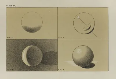 Handbook Of Light And Shade With Especial Reference To Model Drawing Pl 09