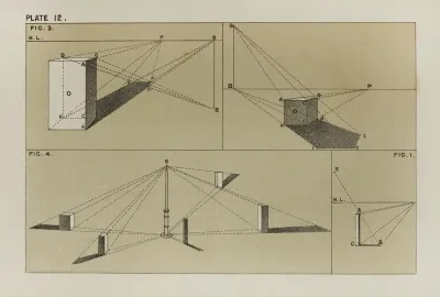 Handbook Of Light And Shade With Especial Reference To Model Drawing Pl 12