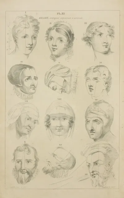 Heads Looking Down Principles Of Foreshortening